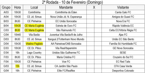 tabela_10fev2019 Taça Manchester